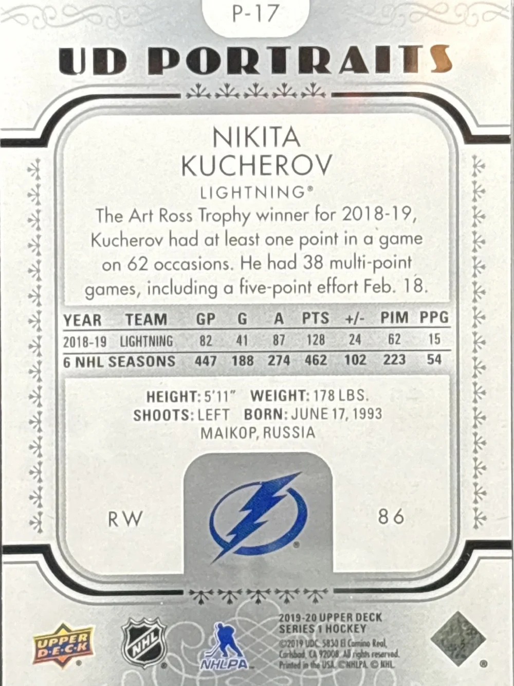 Portraits Nikita Kucherov Hockey Card